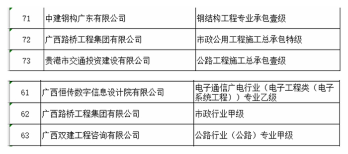 首页- 必发集团有限公司官方网站