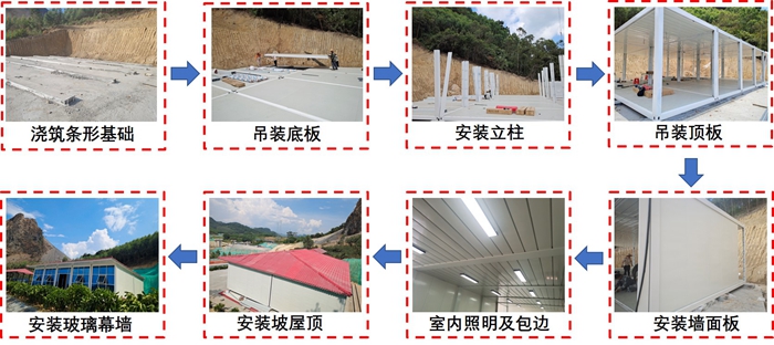 首页- 必发集团有限公司官方网站