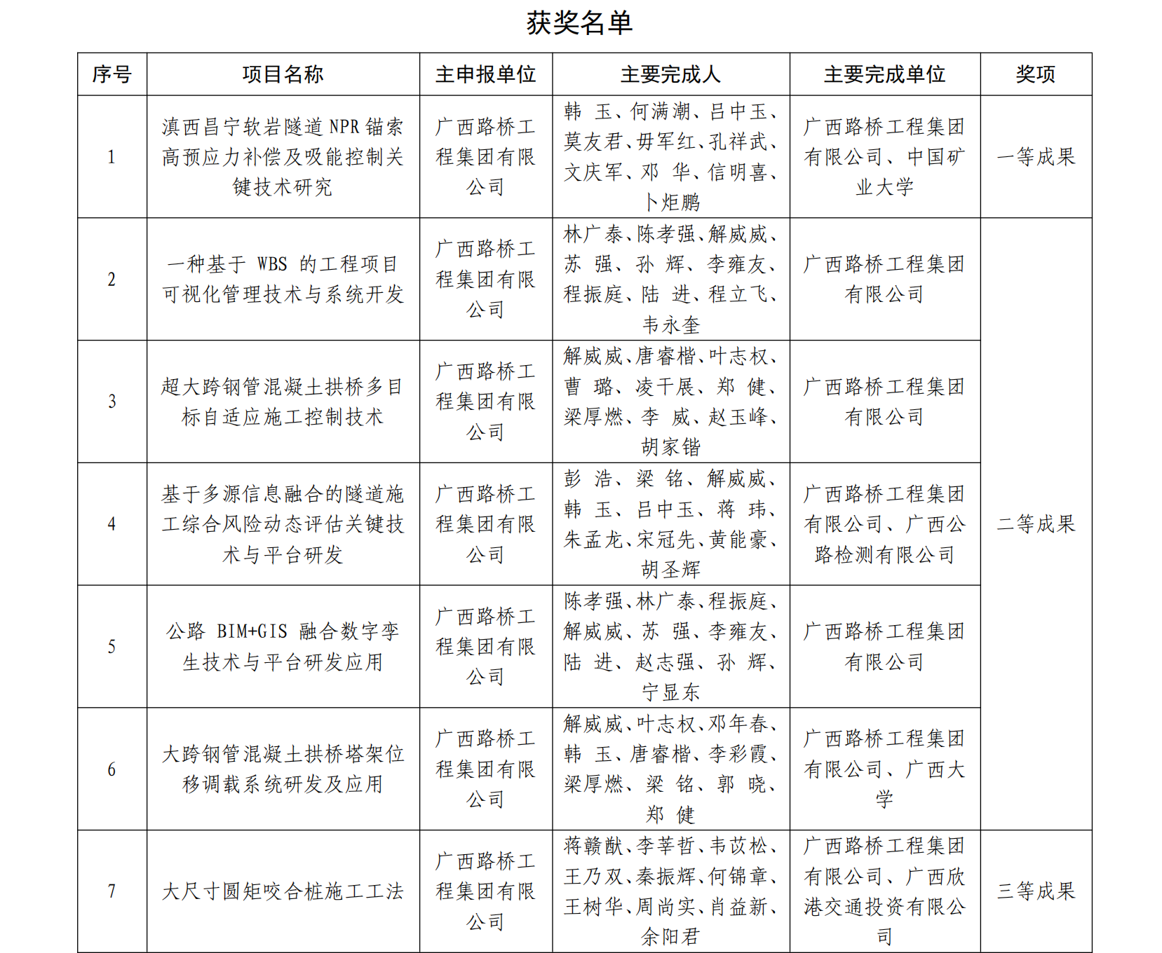 首页- 必发集团有限公司官方网站
