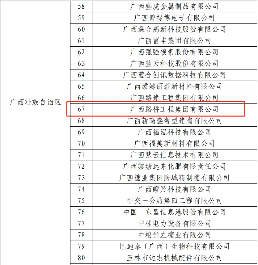 首页- 必发集团有限公司官方网站